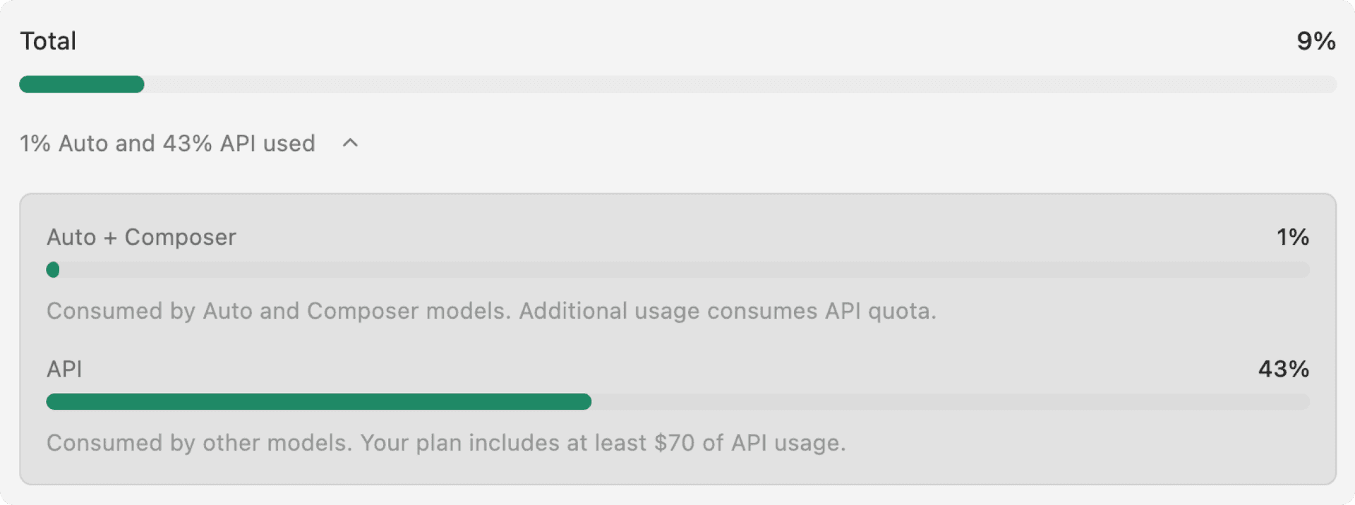 Usage settings page showing the two usage pools